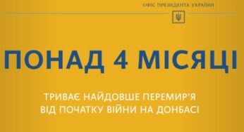 ОПУ: Понад 4 місяці триває найдовше перемир’я на Донбасі