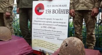 Как поменялись цифры потерь СССР во Второй мировой войне