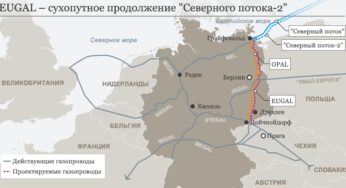 Крупнейший энергоконцерн Германии заявил о ненужности «Северного потока-2»