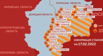 Конфігурація фактів