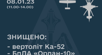 Українські зенітники знищили російський гелікоптер Ка-52( + ще 2 )
