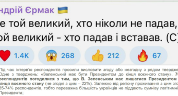 Про провал на саміті у Швейцарії