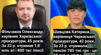 Інваліди-прокурвори отримують 80 млн виплат з бюджету щорічно