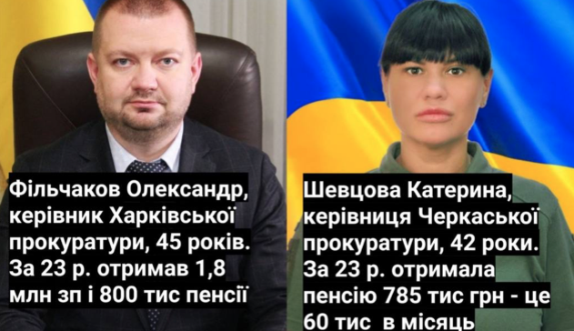 Інваліди-прокурвори отримують 80 млн виплат з бюджету щорічно