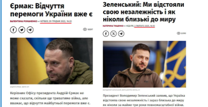 Пост болю…