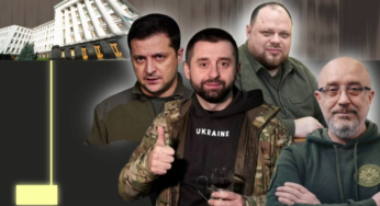 Як поводили себе політики та військові у перші дні великої війни